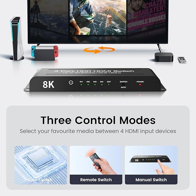 8K HDMI 2.1 Switch 4 in 1 Out, FERRISA 4K@120Hz HDMI Switcher Selector 4 Port with IR Remote Support 8K@60Hz, Auto Switch, HDCP 2.3, HDR 10+, VRR, CEC for Xbox, PS5, Fire Stick, Projector