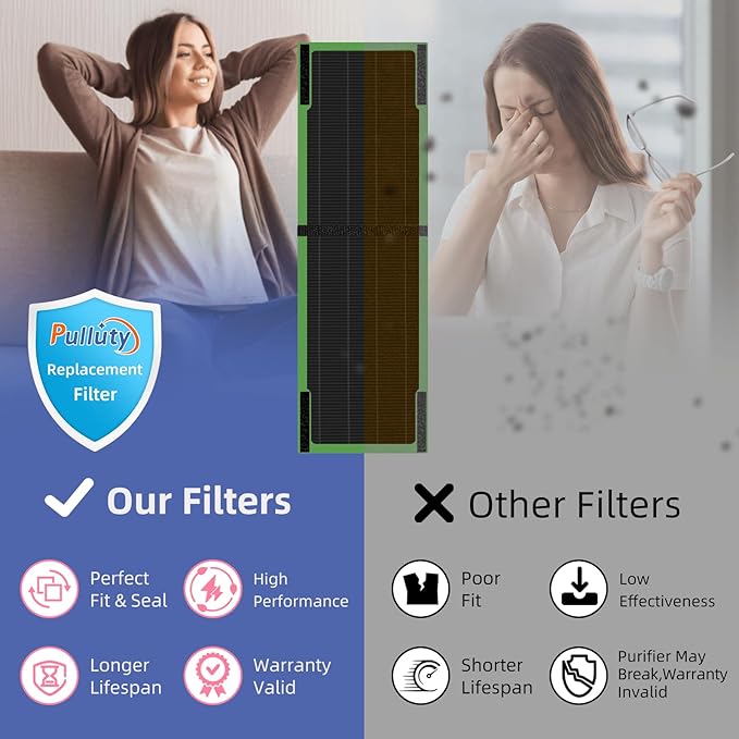 Pulluty FLT4825VO HEPA Toxin Absorber Filter B Replacement Compatible with G-Guardian Air Purifiers AC4825 AC4825E AC4825W AC4300 AC4800 AC4900 AC4850,2 H13 True HEPA Filters+8 Carbon Pre-Filters