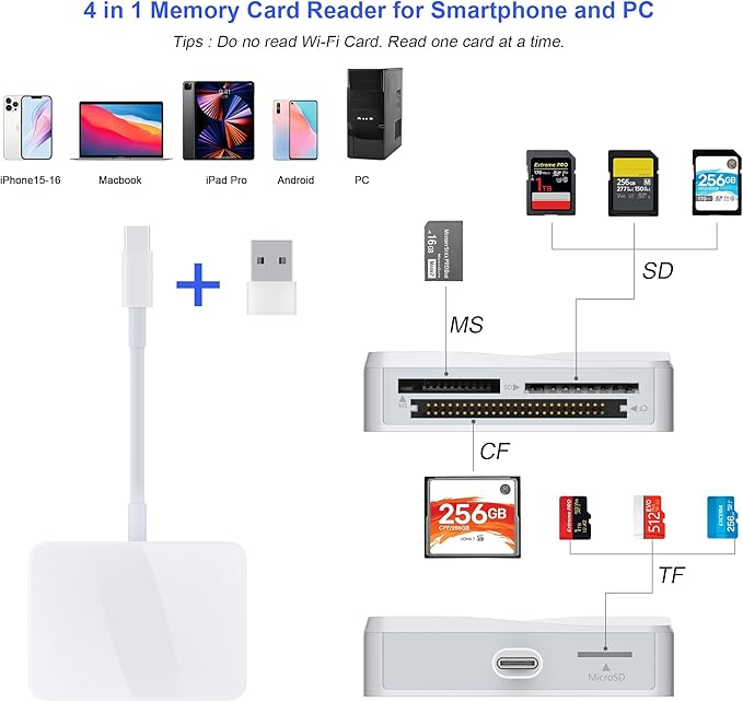 SD Card Reader, 4 in 1 USB C to SD/TF/CF/MS Card Reader with USB to USB C Adapter Memroy Card Reader for iPhone 17/16/15 Pro Max iPad Pro MacBook Pro/Air iMac M4/M3/M2 Android Phone/Tablet PC (White)