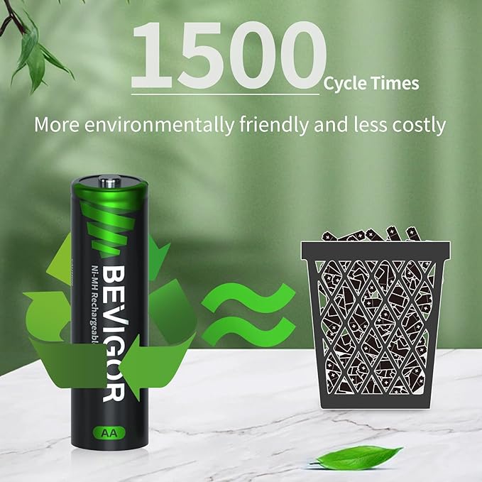 BEVIGOR AA Rechargeable Batteries 2800 mAh High Capacity 1500 Cycle, 1.2V NiMH Low Self Discharge AA Battery, 4 Count