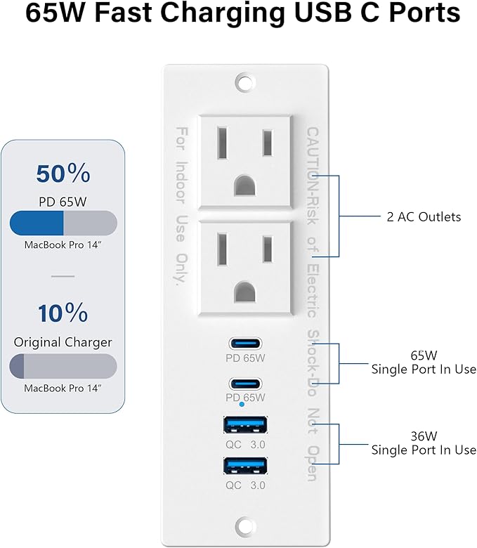 Recessed Power Strip USB C 65W Fast Charging Station,in Drawer Outlet,Furniture Flush Mount for Desktop,Workspace Essential Desk Outlet (White, 6FT)