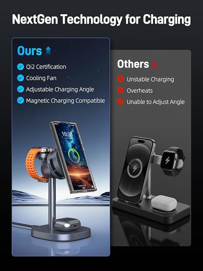 3 in 1 Magnetic Charging Station for Samsung, Qi2 Certified Phone-Cooling Magsafe Wireless Charger for Samsung Galaxy Z Fold 7/Flip 7/S25 Ultra/S24, Galaxy Watch 8/Ultra/7/6/5, Galaxy Buds 3 Pro/3