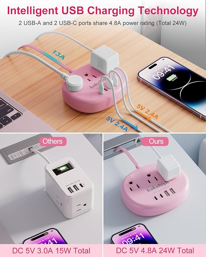 Pink Extension Cord - 10 FT Flat Extension Cord, 1625W Cute Extension Cord with 3 AC Outlet 4 USB (24W/4.8A), Compact for Cute Pink Kawaii Desk Home Essentials