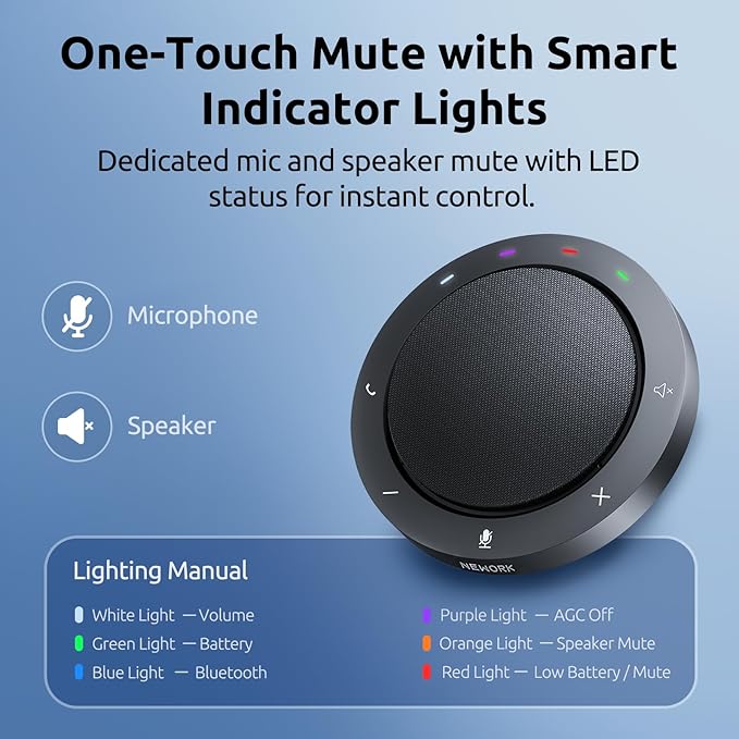 NEWORK Bluetooth Speakerphone for Conference Calls – AI Noise Reduction, 2 Mics, 5W Speaker, USB-C & USB-A Adapter, 10-14H Playtime, Compatible with Zoom/Teams/Skype/Meet