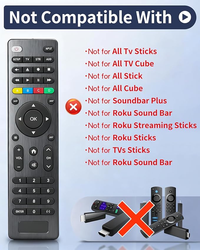 Universal Replacement TV Remote – Compatible with Samsung, LG, Sony, Vizio, Hisense, Philips, RCA, Sharp, Onn, Westinghouse, Element, Sanyo, Emerson, and More Brands