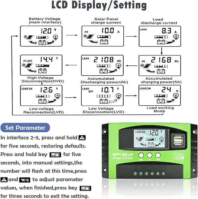 100A MPPT Solar Charge Controller 12v/24v Current Auto Focus MPPT Tracking Charge with LCD Display Dual USB Solar Regulator Charge Controller Multiple Load Control Modes