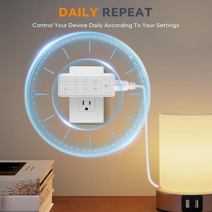 TOPELER Countdown Timer Dual Outlet, Programmable Electrical Timers Outlets with Repeat Function, Up to 4H for Lights, Fan, Appliance, Electric Bike, 3-Prong, 15A/1875W, ½ HP, 2 Pack