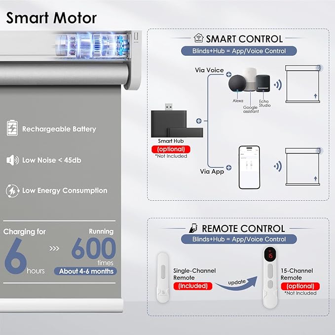 Motorized Blinds with Remote Control【Solar Panel Included】 Tin Grey,33¾"W*72" H