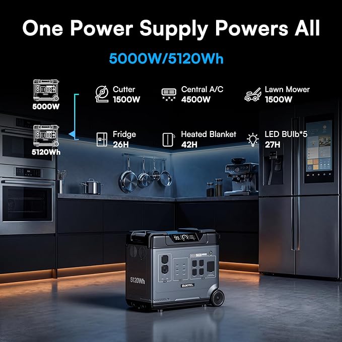 OUKITEL 5120Wh Power Station BP5000 Pro Max, 120/240V 5000W(Surge 9000W) AC Output Solar Generator for Home Battery Backup, 1000W MPPT Solar Charging, Home Battery Power Supply, Expandable to 20kWh