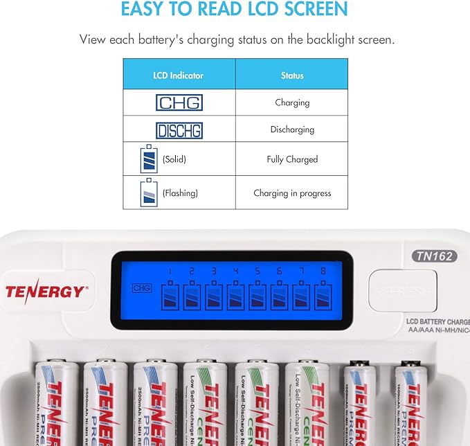 Tenergy Rechargeable Battery and Charger Combo TN162 - 8-Bay Smart AA/AAA NiMH/NiCd Charger + 8 pcs AAA NiMH Rechargeable Batteries