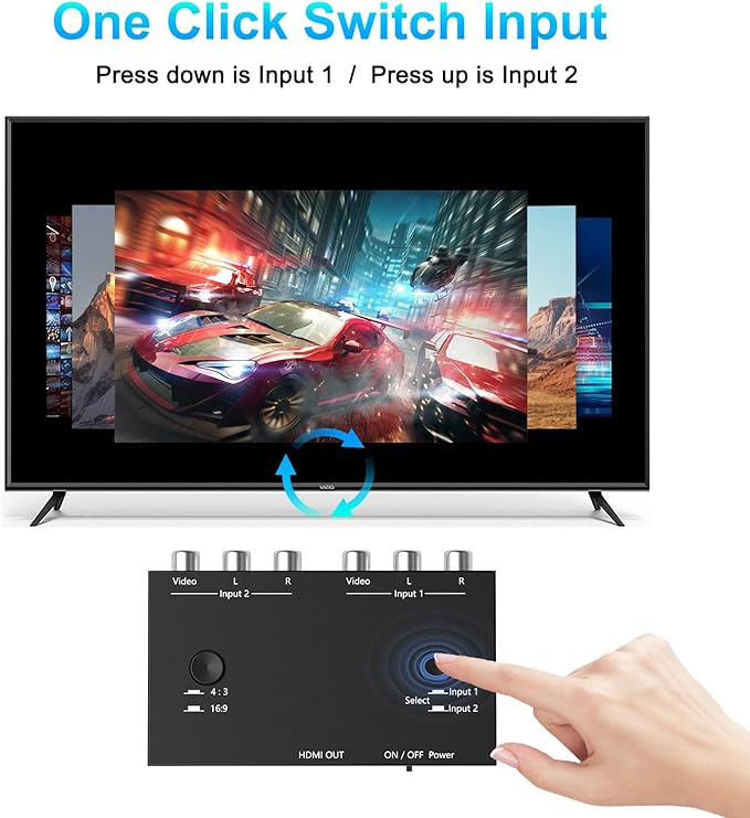 RuiPuo 2 Port RCA/AV to HDMI Converter Adapter Support 16:9/4:3 for WII/N64/PS1/PS2/PS3/VHS/VCR/DVD Players etc(2 AV in 1 HDMI Out)