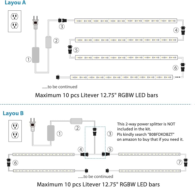 Kitchen Under Cabinet LED Light. RGBW. Color Change & Super Bright Cool White Light. Remote with Dimming. 6 LED Light Bars with Power Adapter, Extension Cable. Plug in. Easy to Install. RGB + 4000K.