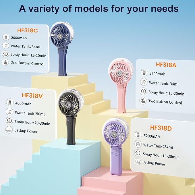 HandFan 2025 Upgraded Portable Misting Fan, Two Button Easy Operation, Handheld Rechargeable Mister Fan, Spray Water Mist Fans, Mini Electric Cooling Fans for Travel, Outdoors, Disney(Pink)