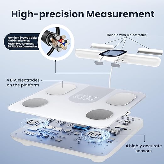 YINOLIFE Smart Scale for Body Weight, 8 Electrode Bathroom Scale for Weight Fat BMI Muscle Mass, 28 Full Body Composition Analyzer, Accurate Weight Scale, Rechargeable, 400 lbs, White