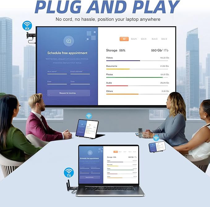 Wireless HDMI Transmitter and Receiver,50M/165FT,LED Display Screen,Plug and Play,Smart Thermal Control,2.4+5GHz,Up to 8 RXs,Wirelessly Video Stream from Laptop,TV Box,Camera to Projectors/Monitor/TVs