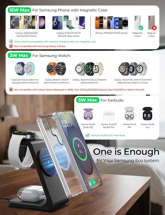 Magnetic Wireless Charger for Samsung, 3 in 1 Mag-Safe Charging Station for Galaxy Watch Ultra/8/7/6, Galaxy Watch Charger, Mag-Safe Charger for S25 Ultra S24 S23 S22/ Z Fold7/ Flip7, Galaxy Buds