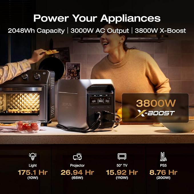 EF ECOFLOW Portable Power Station DELTA 3 MAX Plus with 2X220W Solar Panel, 3000W Max Output, Fast 0–80% Recharge in 64mins, Reliable Home Backup & RV Camping