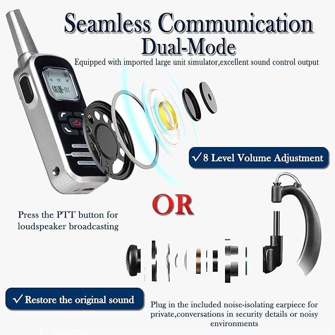 ELIDAIP M6P Mini Walkie Talkies,1100mAh Battery Rechargeable,128 Channels,Long Range Walkie Talkies with FM Radio Function,LCD Display,Portable Two Way Radio for Trip Camping Hiking Workplace,2 Pack