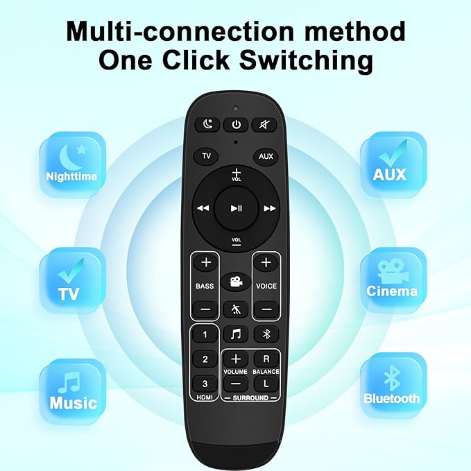 Universal Soundbar Remote Control for Polk Audio Sound Bar, Sounbar Remote Replacement for Polk Magnifi Mini/Magnifi Mini AX/MagniFi Max AX SR Signa Solo Soundbar