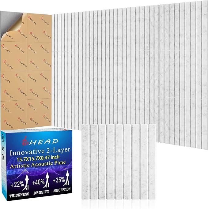 BSHEAD 12 Pack Large Soundproof Wall Panels, 15.7 x 15.7 x 0.47 in Sound Proof Foam Panels for Walls, 1.2lb/ft³ High Density, Thicker 0.47in, Acoustic Panels, Sound Dampening Panels Gray