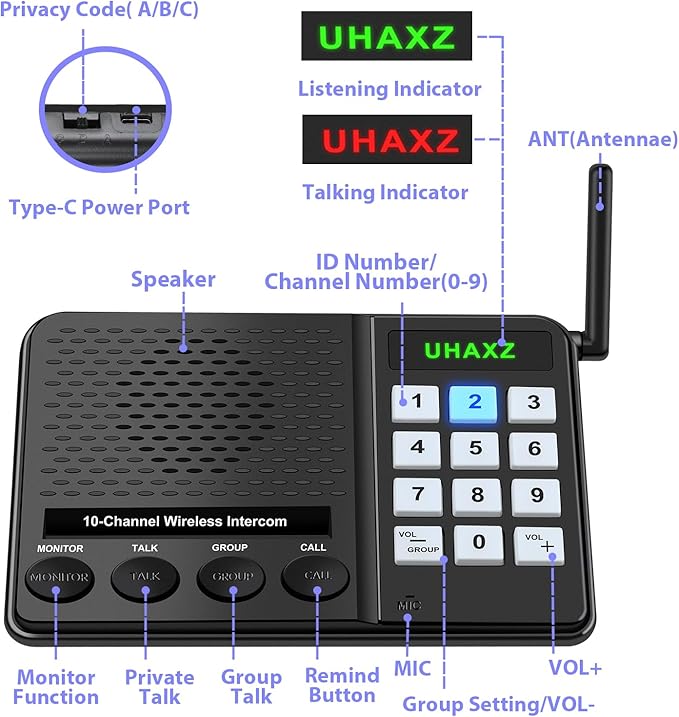 UHAXZ Intercoms Wireless for Home, Long Range Wireless Intercom 6000ft, Intercoms for Home with Group Call, Monitor Function, 8 Volume Levels Intercom System for House Business Office Elderly(2 Packs)