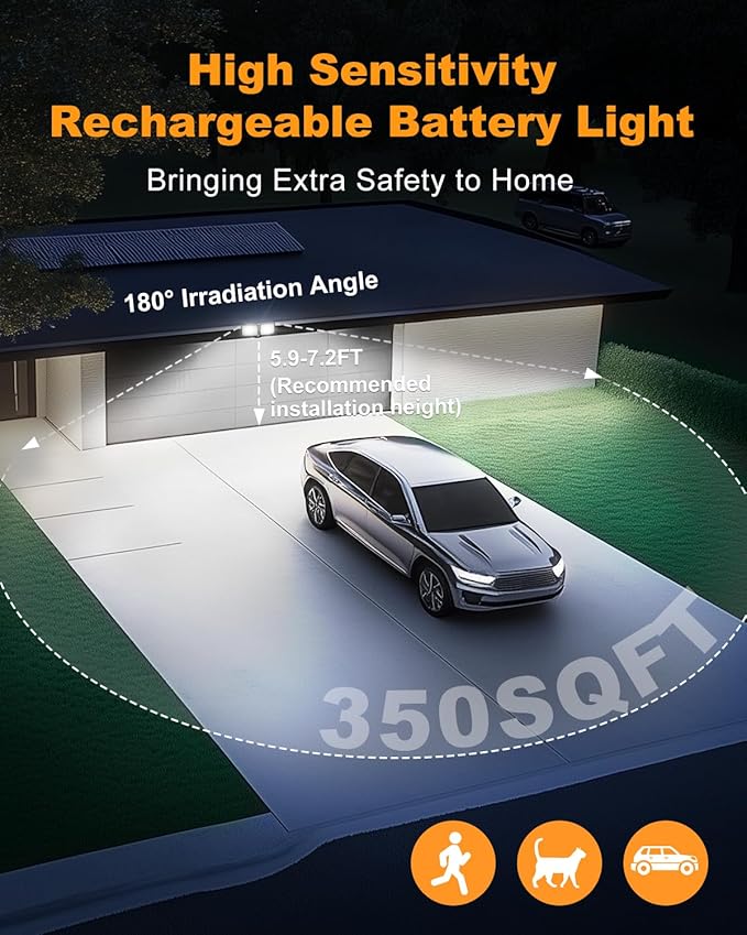Rechargeable Motion Sensor Light, 2500LM&4000LM Dual Modes Rechargeable Outdoor Lights, USB Charging Outdoor Battery Powered Light, LED Flood Lights Motion Light for Garage, Yard, Garden (2 Packs)
