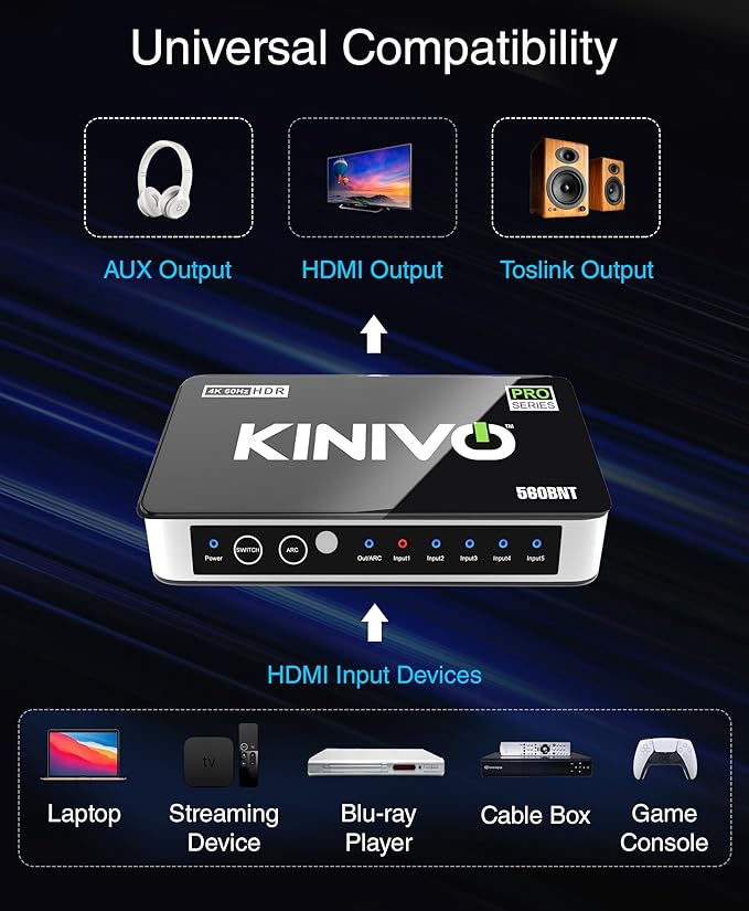 Kinivo HDMI Switch with Audio Extractor 560BNT (5 in 1 Out Hub, Toslink Optical Audio Port, SPDIF, 4K 60Hz Switcher, 18Gbps, IR Remote) - Compatible with Gaming Console, Cable TV, PC, Dolby Digital