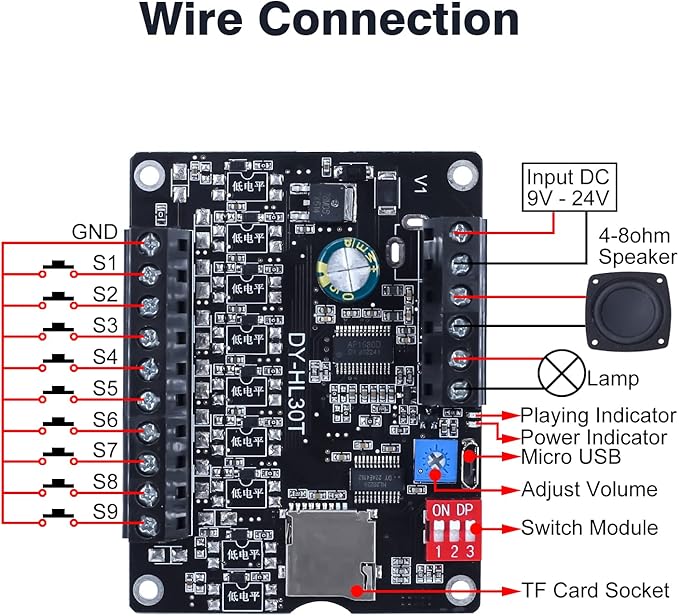 30W Voice Playback Module, PEMENOL DC 9-24V Voice Broadcast Device 9 Trigger Interfaces 8 I/O Trigger Modes MP3 Music Player Support TF Card 32G Max for Speaker Module DIY Kit