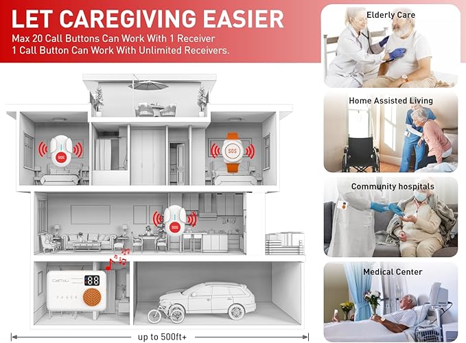 CallToU Wireless Caregiver Pager Portable Alarms for Elderly Wrist Call Button Caregiver Alert Paging System Vibrate Pager with Digital Display Nurse Call Bell Help Button, Alert Button for Seniors