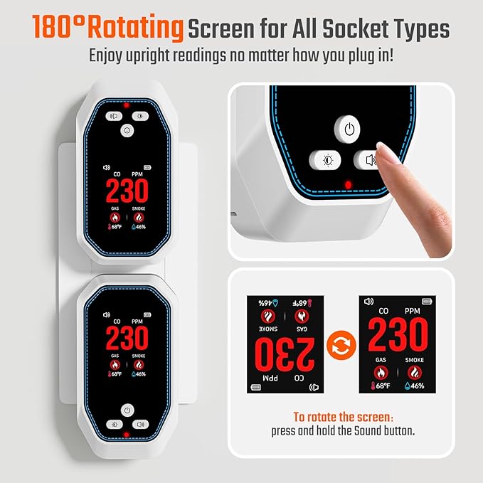 5-in-1 Carbon Monoxide Detectors Plug in, Natural Gas Leak & Smoke Alarm with Temp/Humidity, Battery Backup, CO Detector with LCD Display, Propane Gas Monitor for Home Hotel Travel Camping RV