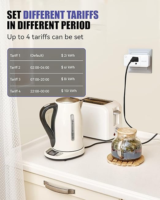 BALDR Wi-Fi Home Power Monitor Socket - Wifi Smart Outlet, Electricity Usage Meters Smart, Watt Meter, Home Energy Monitor, Plug In Power Meter, Need Hub to Work(Sold Separately) - 2.4GHZ Network Only