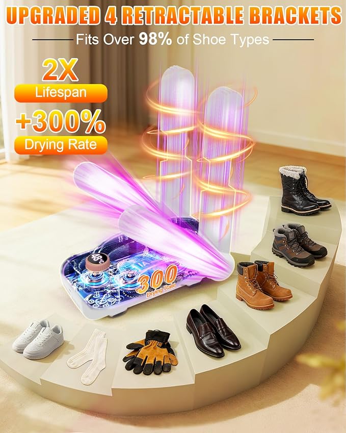 5.0 Upgraded Boot Shoe Dryer【500W German Super Motor】【Dual-Tech 118°F Constant Temp & 360° Circulating Hot Air】4 Adjustable Brackets, U-V Deep Cleaning