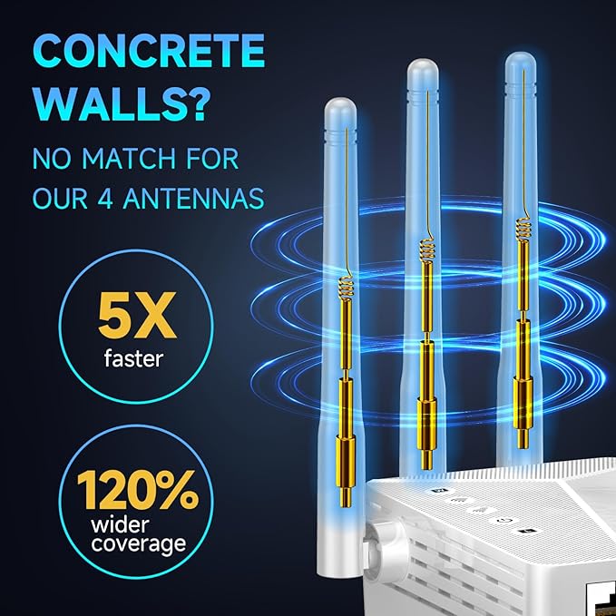 2026 WiFi Extender Signal Booster for Home & Outdoor - 5X Faster Internet Booster with Ethernet Port, Covers 13,000+ Sq.Ft House & Yard | Long Range Wireless Repeater Amplifier, Works with Any Router