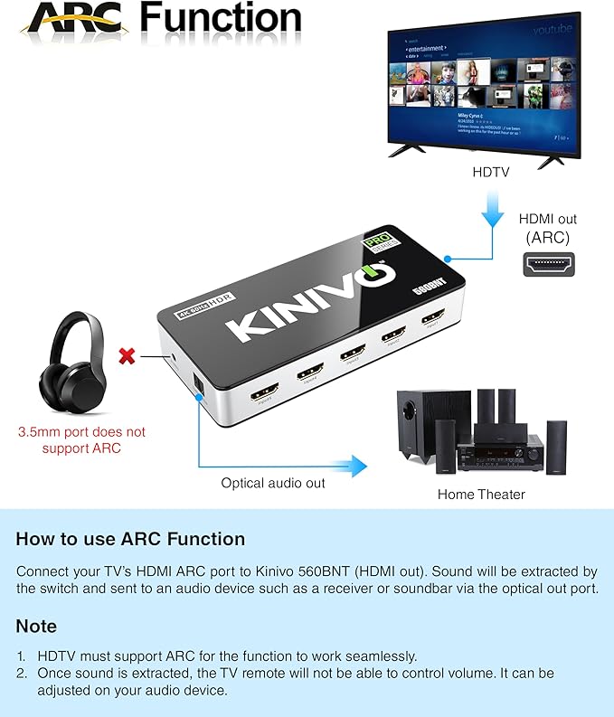 Kinivo HDMI Switch with Audio Extractor 560BNT (5 in 1 Out Hub, Toslink Optical Audio Port, SPDIF, 4K 60Hz Switcher, 18Gbps, IR Remote) - Compatible with Gaming Console, Cable TV, PC, Dolby Digital