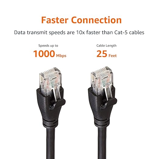 Amazon Basics RJ45 Cat-6 Ethernet Network Cable for Fast Gaming, 1Gbps Transfer Speed, Durable Gold-Plated Connectors, 25 Foot (7.6 Meters), Black