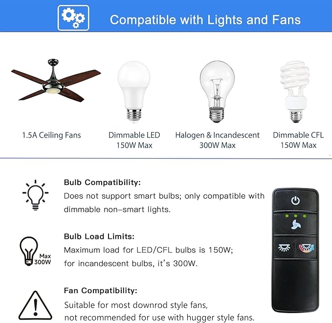A25-TX028C Universal 3-Speed Ceiling Fan Remote Control Kit Replacement for Hampton Bay Home Decorators Collection Hunter - Light Dimmer & Color-Changing, w/Holder Replacement for TX028C-S TX028C-RS