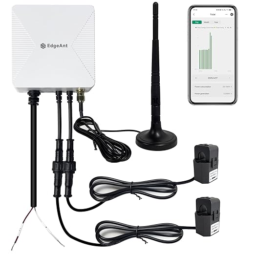 WiFi Energy Monitor with 2 * 80A Clamps, Real-Time Electricity Tracking, Smart Home Power Management, WiFi Meter Solar/Net Metering, Home Energy Automation and Control
