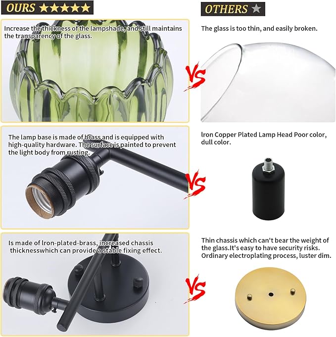 Shenmoyl Bathroom Light Fixtures, 2-Light Black Vanity Wall Light Over Mirror with Green Tulip Glass Shade for Bedroom Living Room (Bulb Not Included)