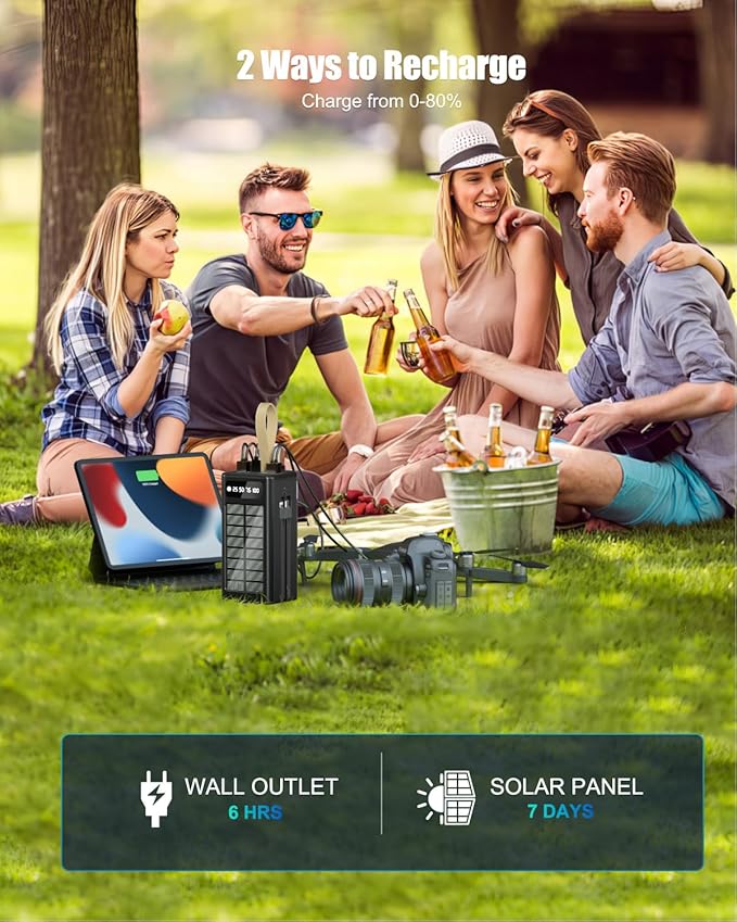Feidyns 90000mAh Solar Battery Charger, 35W Fast Charging Solar Power Bank,Built-in USB-C/Lightning Cables for Camping,Travel,Emergencies,Tech Devices| 9-Port PD/USB-C, LED Flashlight