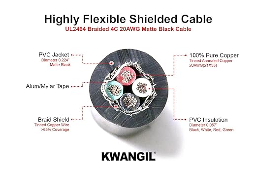 KWANGIL 4C 20AWG AMSB Shielded Cable Wire (UL2464) - Highly Flexible Str TC, PVC Ins, OS+TC BRD, PVC JKT for CNC Machine, Stepper Motor, VFD Spindle (Matte Black 25FT)