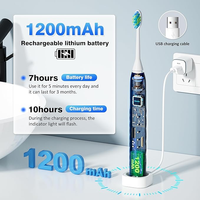 ZUAMEGU Sonic Electric Toothbrush for Adults - Deep Cleaning Teeth Whitening6 Replacement Brush Heads100-Day Battery5 Modes w/SensitiveIPX7 Waterproof (Color Options)