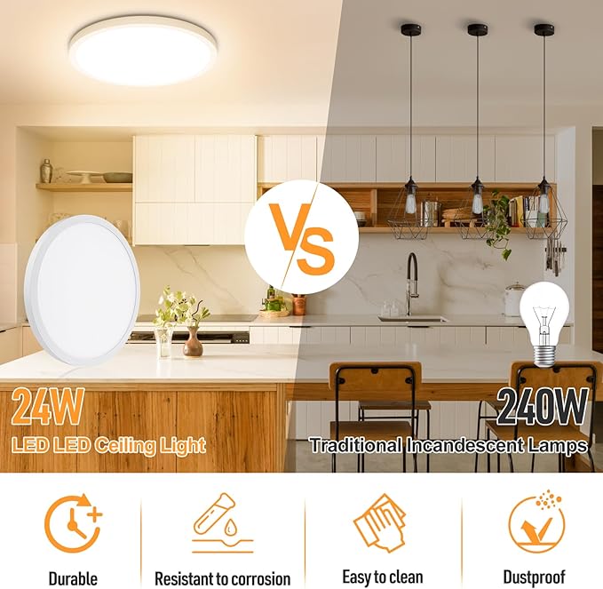 SunRider LED Flush Mount Ceiling Light Fixture, 3000K Warm White, 2400LM, 12 Inch 24W Round Flat Ceiling Lights, 240W Equiv. Panel Lamp, Non-Dimmable