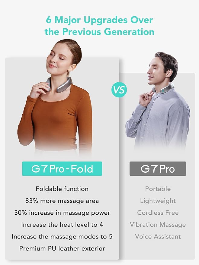 SKG Foldable Neck Massager for Pain Relief Deep Tissue Vibration Cordless Travel Massager,Portable 9D Neck Massager for Office Home Car Birthday Gifts for Men Women Dad Mom Grandpa