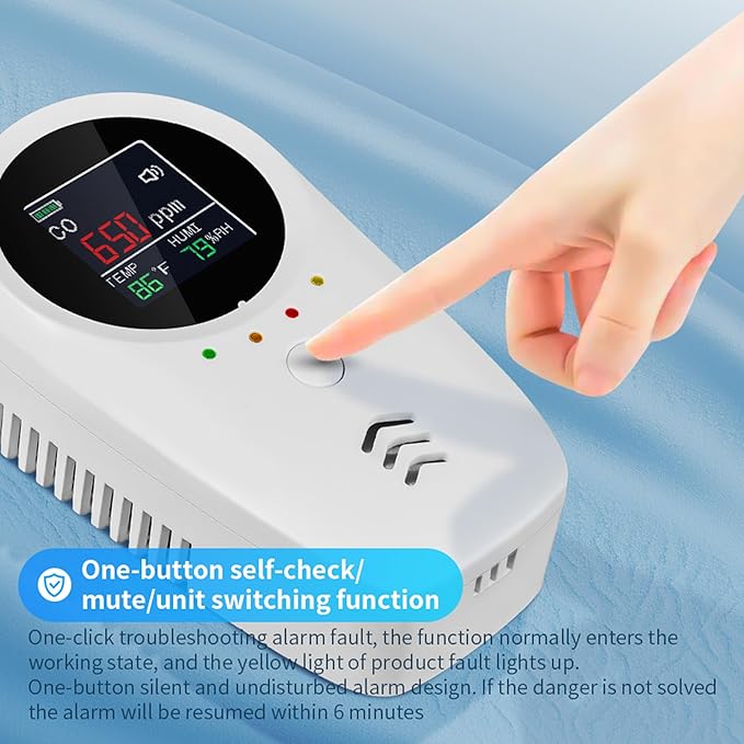 4PCS 5-in-1 Rechargeable Carbon Monoxide & Natural Gas Detectors with Temperature/Humidity LCD Display & 2000mAh Lithium-ion Battery, Portable Plug in Co Detector for Home Travel RV Essentials