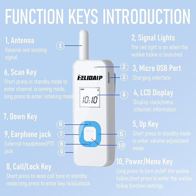 ELIDAIP T-M1 Super Mini Walkie Talkies with Earpieces for Adults, Portable Two Way Radios, Rechargeable Walkie Talkies for Skiing, Hiking, Outdoor Sport, Restaurants,Hospital,Supermarket,White 2 Pack
