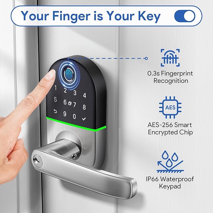 Smart Keypad Door Lock with Handle: NICE DIGI Keyless Entry Fingerprint Lock for Front/Interior Door, Electronic Digital Lock with Code, Easy Installation(Model X1)