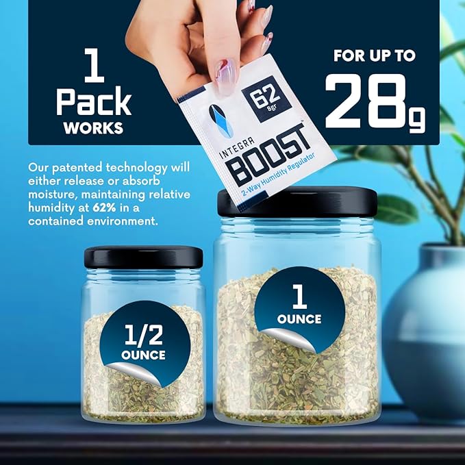 Integra Boost 2-Way Humidity Control Pack - Preserve Flavor & Control Humidity at 62% RH - Moisture Absorber for Herbs, Spices & More - 8 Gram (Pack of 20)