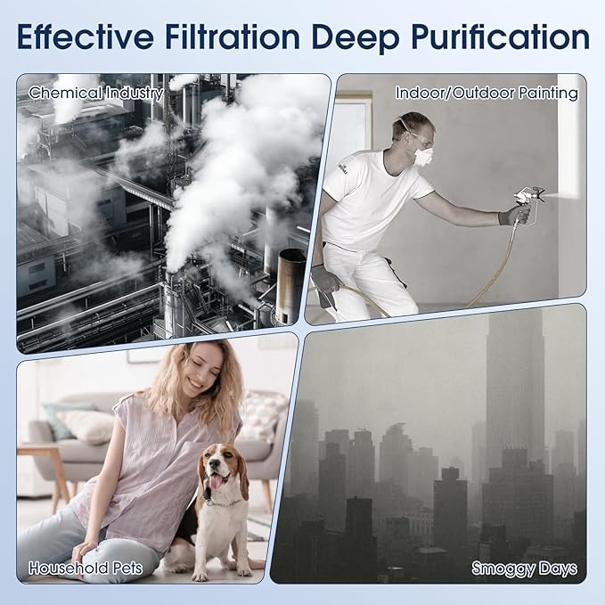 [14 Pack] 3000 Air Replacement Filters, Compatible with Air Doctor 3000, 3000M, 3000Pro Air Purifier, Includes 2 High-Efficiency Air Filter, 2 Activated Carbn and 10 Extra Premium Pre-Filters