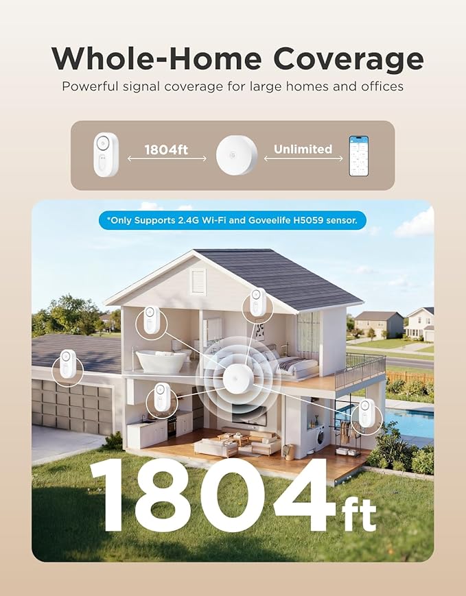 GoveeLife Upgraded Smart Water Leak Detector 1s with 1804ft Ultra-Long Range, WiFi Water Sensor with SMS/Email/APP Push and Sound Alarm, 5-Year Battery Life, Suit for Home, Basement, Kitchen, 2 Pack