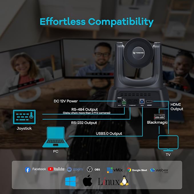 TONGVEO 3X Optical Zoom PTZ Camera AI Auto-Tracking HDMI USB 3.0 1080P 60fps Wide-Angle for Video Conference Business Meeting Live Streaming Online Learn with Zoom YouTube Teams OBS and More